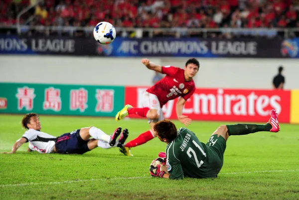 Kích thước khung thành trong bóng đá